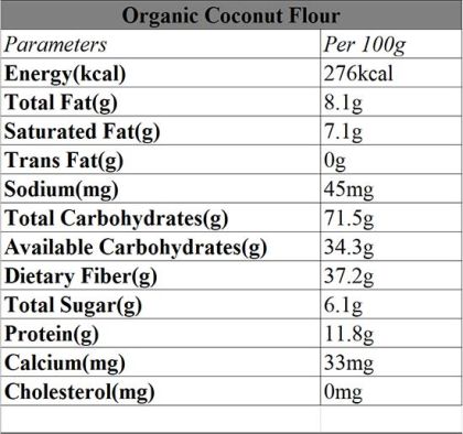 nutrition img