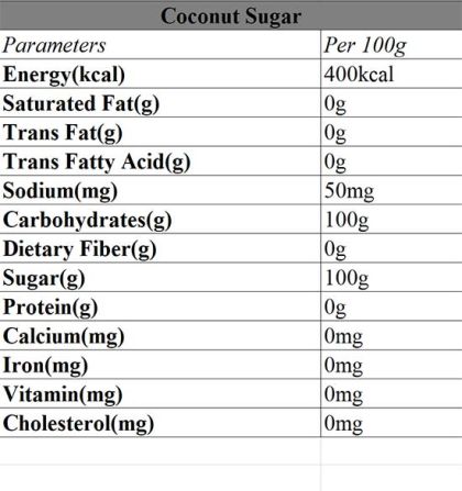 nutrition img