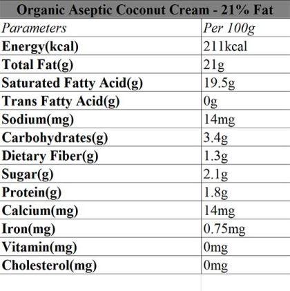 nutrition img