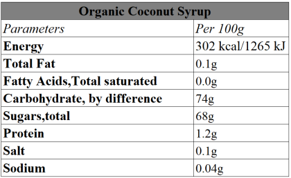 nutrition img