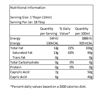 nutrition img