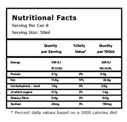 nutrition img